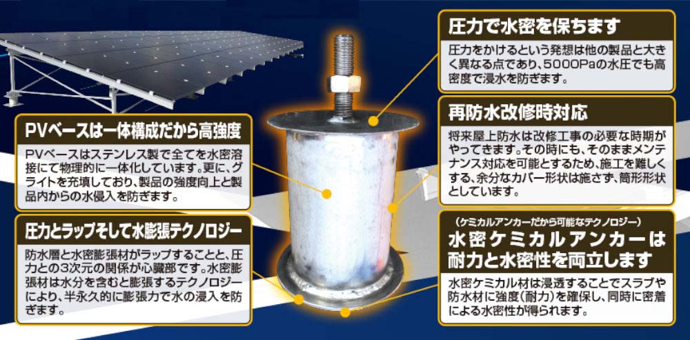 PVベースのここが決め手！