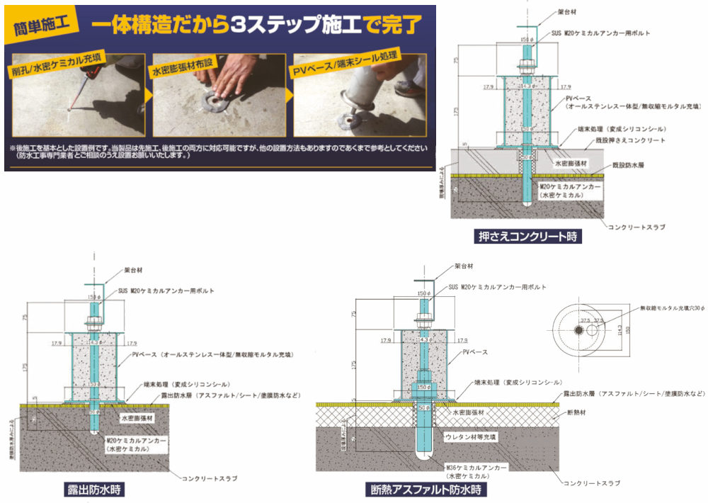 3ステップの簡単施工で完了！