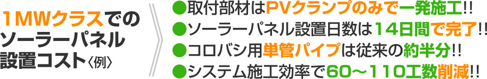 1MWクラスでのソーラーパネル設置コスト〈例〉取付部材はPVクランプのみで一発施工!!ソーラーパネル設置日数は14日間で完了!!コロバシ用単管パイプは従来の約半分!!システム施工効率で60～110工数削減！！