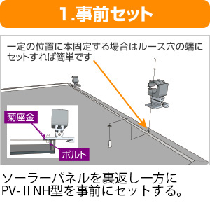 1.事前セット 一定の位置に本固定する場合はルース穴の端にセットすれば簡単です