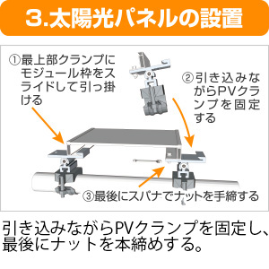 3.太陽光パネルの設置 ①最上部クランプにモジュール枠をスライドして引っ掛ける ②引き込みながらPVクランプを固定する ③最後にスパナでナットを手締する