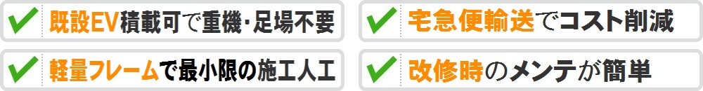 屋上設置にはPVベース&ザ・ルーフが最適!!