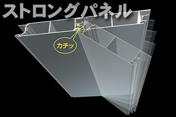 ストロングパネル